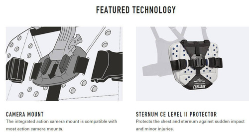 CAMELBAK Sternum Protector