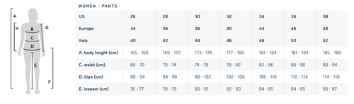 ALPINESTARS Stella Alps 8.0 | women's bike shorts | light grey